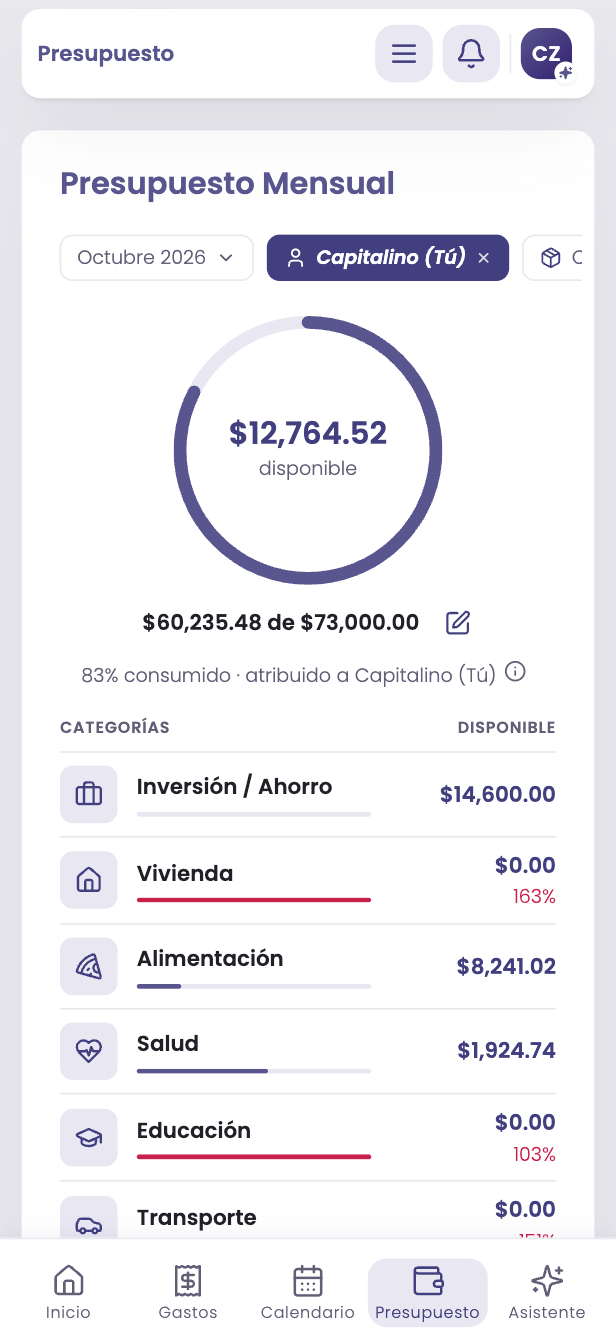 Presupuesto en el celular