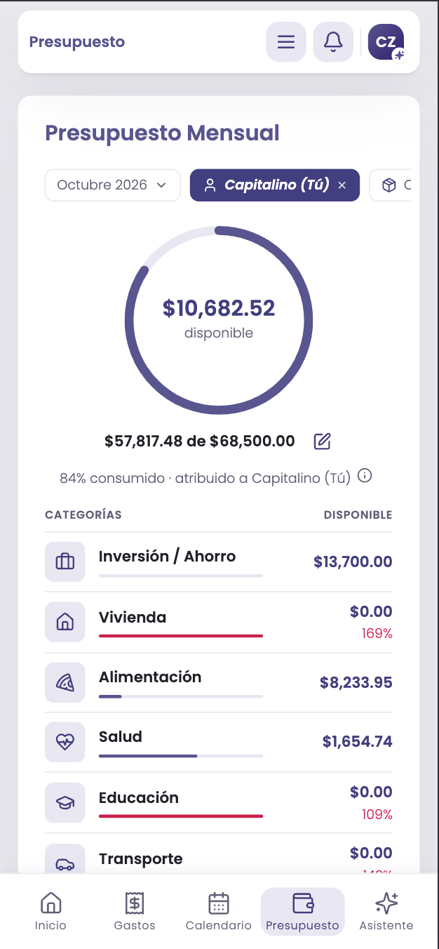 Presupuesto en el celular
